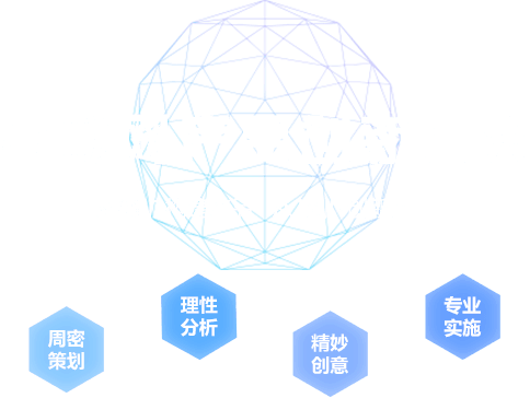 智来科技官网–大连App开发|大连小程序开发|大连网站开发|大连软件开发|大连硬件开发
